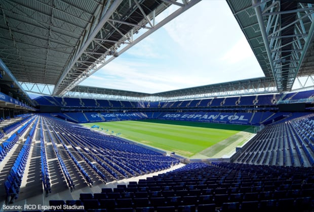 RCD Espanyol Stadium