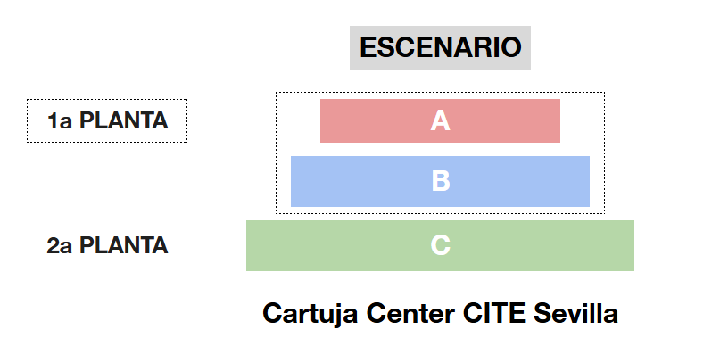 Cartuja Center CITE mapa de asientos