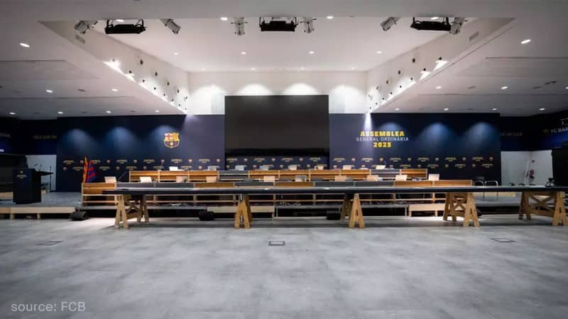 Spotify Camp Nou - Auditorio 1899