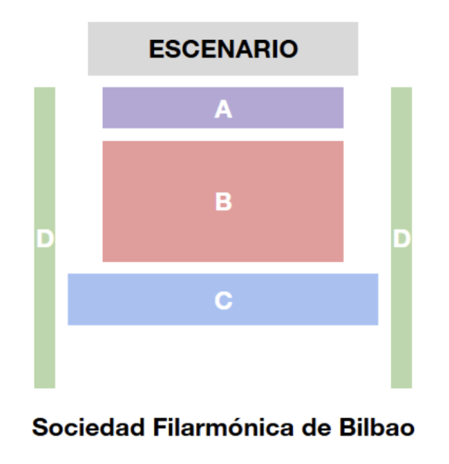 Sociedad Filarmónica de Bilbao seating map