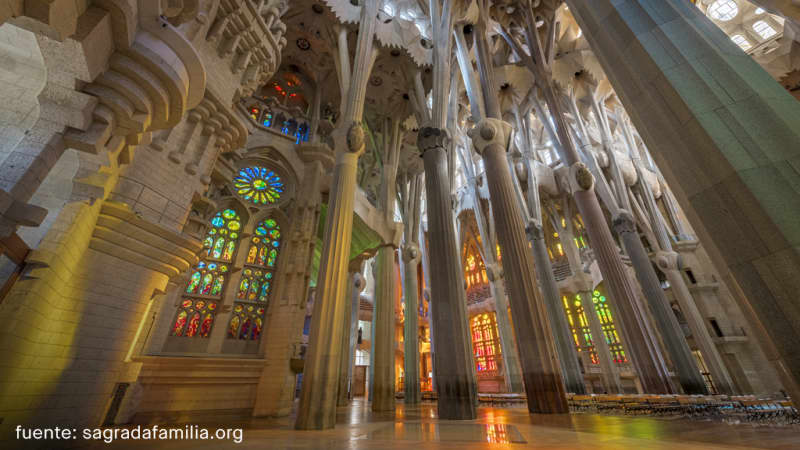La Sagrada Familia