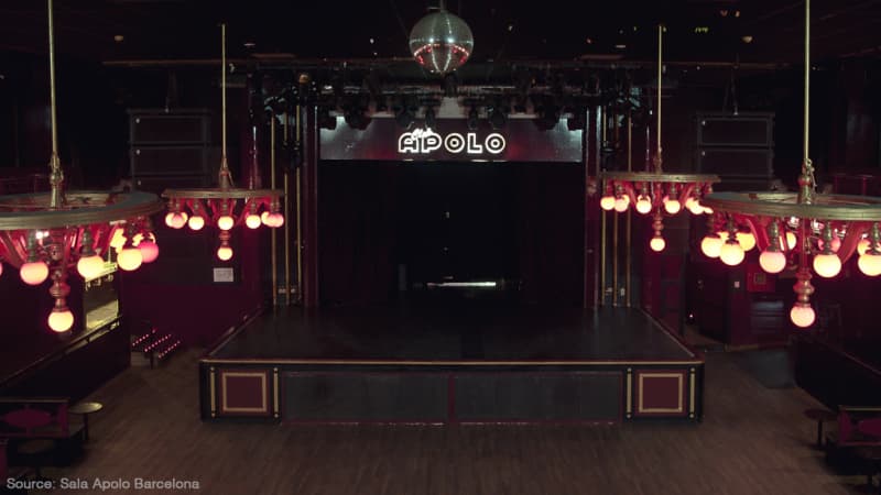 Sala Apolo Barcelona