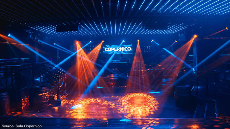 Sala Copérnico