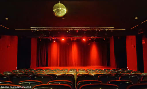 Teatro Soho Madrid 1