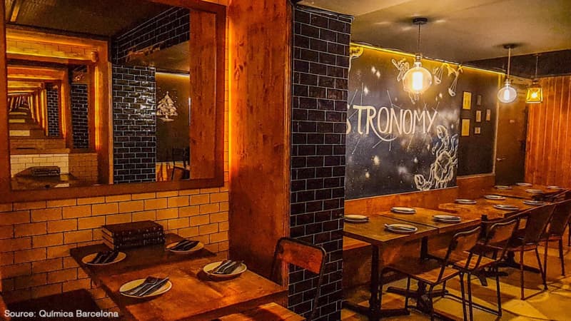 Química Barcelona