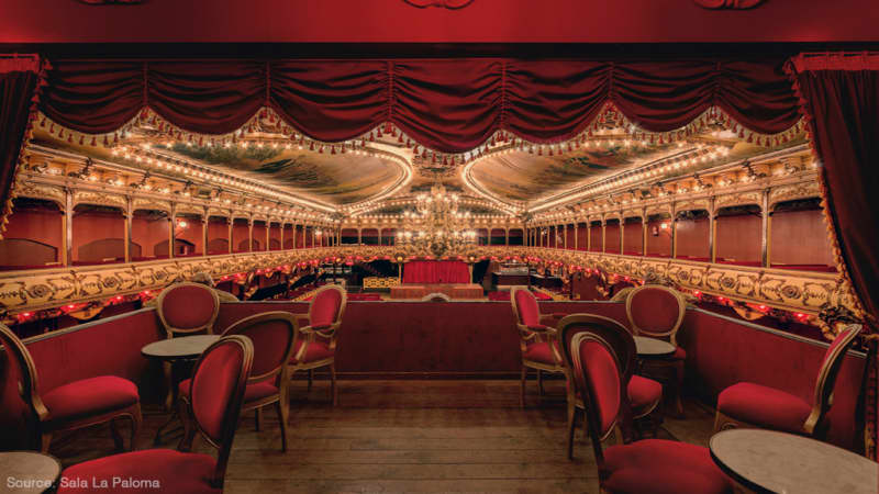 Sala La Paloma